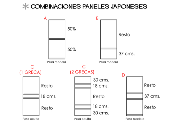 Paneles japoneses-combi paneles